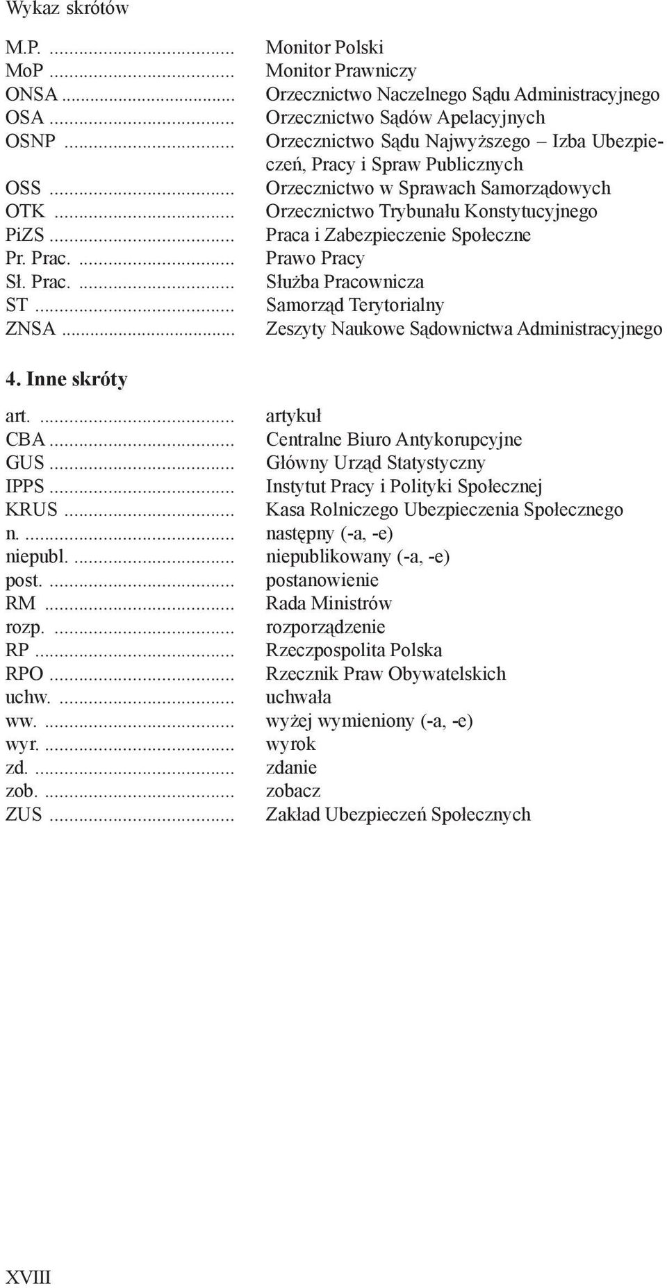 ST ZNSA Monitor Polski Monitor Prawniczy Orzecznictwo Naczelnego Sądu Administracyjnego Orzecznictwo Sądów Apelacyjnych Orzecznictwo Sądu Najwyższego Izba Ubezpieczeń, Pracy i Spraw Publicznych