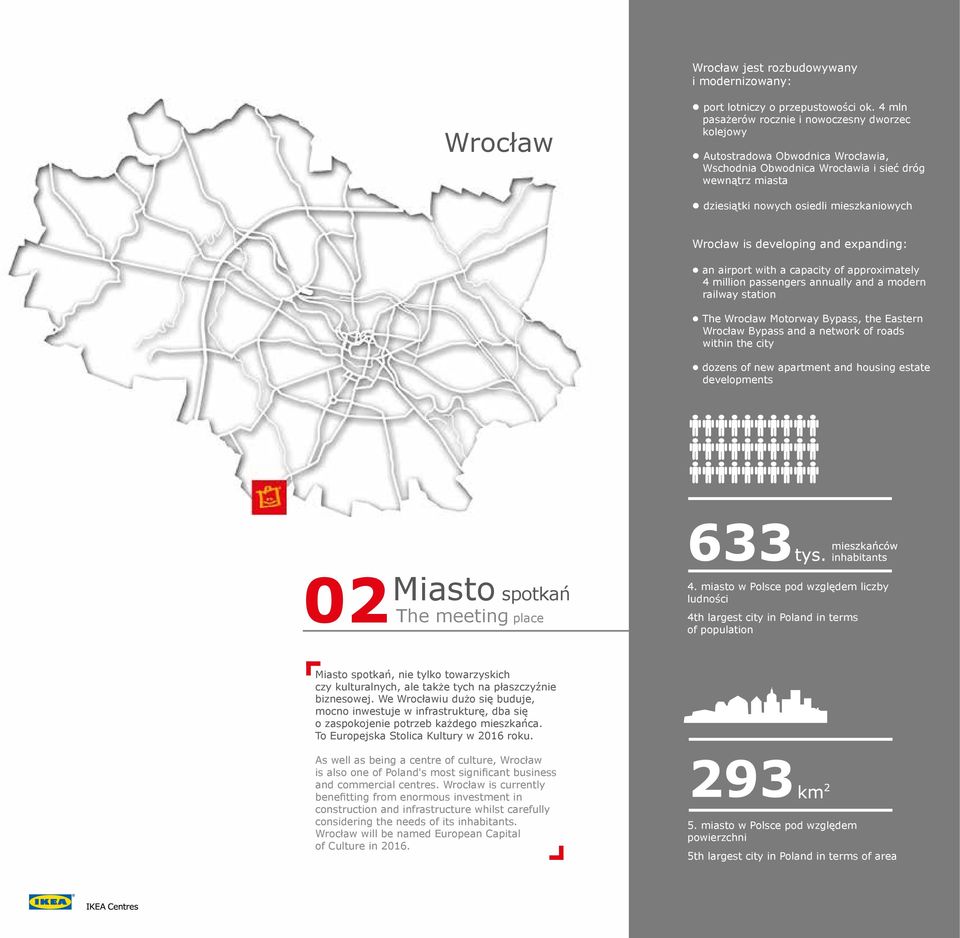 developing and expanding: 5% amet, elit. ante erat.