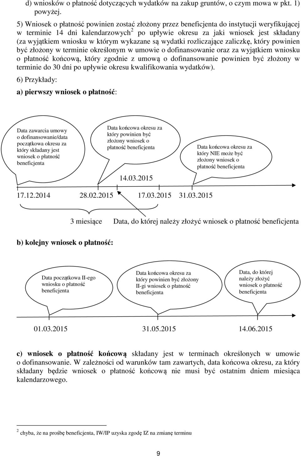 którym wykazane są wydatki rozliczające zaliczkę, który powinien być złożony w terminie określonym w umowie o dofinansowanie oraz za wyjątkiem wniosku o płatność końcową, który zgodnie z umową o