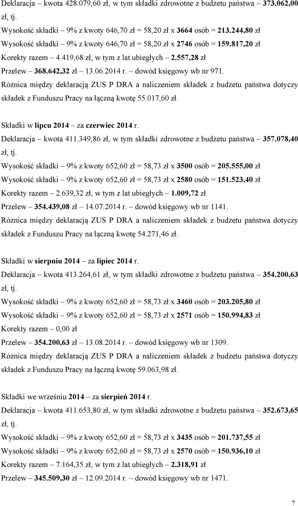 dowód księgowy wb nr 971. składek z Funduszu Pracy na łączną kwotę 55.017,60 zł. Składki w lipcu 2014 za czerwiec 2014 r. Deklaracja kwota 411.349,86 zł, w tym składki zdrowotne z budżetu państwa 357.