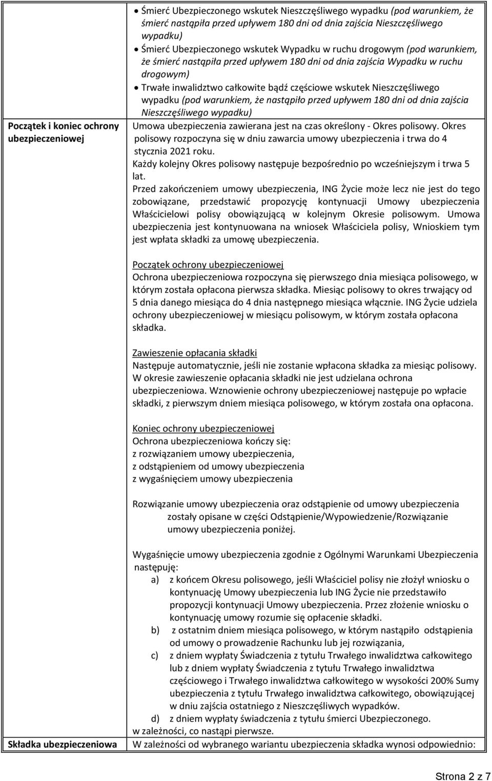 wypadku (pod warunkiem, że nastąpiło przed upływem 180 dni od dnia zajścia Nieszczęśliwego wypadku) Umowa ubezpieczenia zawierana jest na czas określony - Okres polisowy.