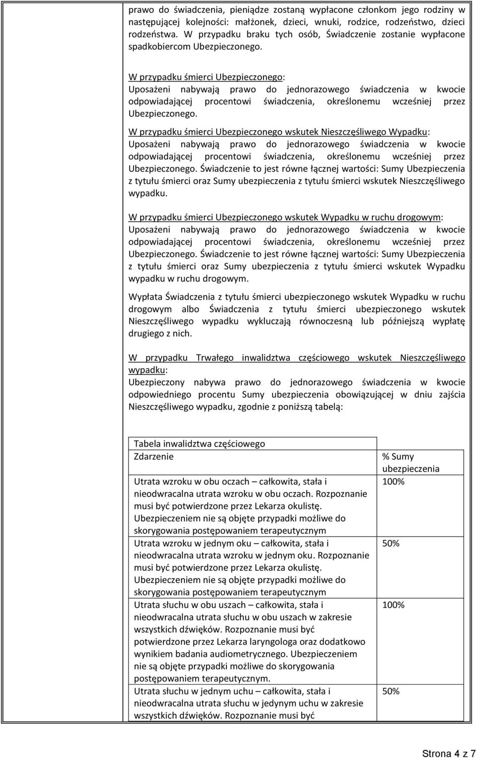 W przypadku śmierci Ubezpieczonego: Uposażeni nabywają prawo do jednorazowego świadczenia w kwocie odpowiadającej procentowi świadczenia, określonemu wcześniej przez Ubezpieczonego.