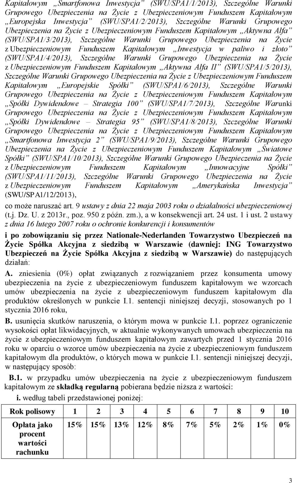 Kapitałowym Inwestycja w paliwo i złoto (SWU/SPA1/4/2013), Szczególne Warunki Grupowego Ubezpieczenia na Życie z Ubezpieczeniowym Funduszem Kapitałowym Aktywna Alfa II (SWU/SPA1/5/2013), Szczególne