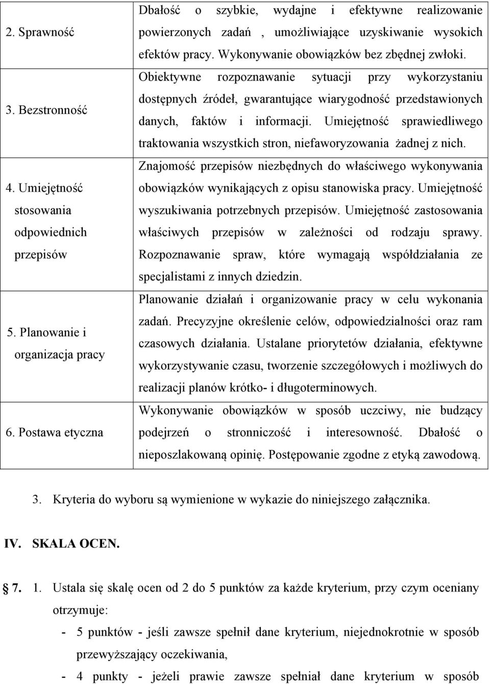 Obiektywne rozpoznawanie sytuacji przy wykorzystaniu dostępnych źródeł, gwarantujące wiarygodność przedstawionych danych, faktów i informacji.