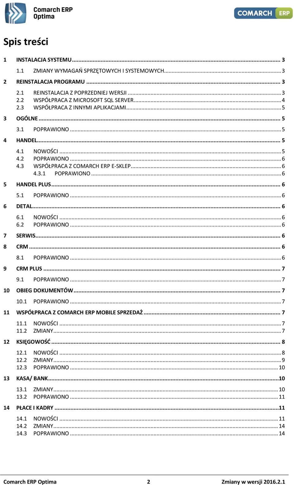 .. 6 5.1 POPRAWIONO... 6 6 DETAL... 6 6.1 NOWOŚCI... 6 6.2 POPRAWIONO... 6 7 SERWIS... 6 8 CRM... 6 8.1 POPRAWIONO... 6 9 CRM PLUS... 7 9.1 POPRAWIONO... 7 10 OBIEG DOKUMENTÓW... 7 10.1 POPRAWIONO... 7 11 WSPÓŁPRACA Z COMARCH ERP MOBILE SPRZEDAŻ.