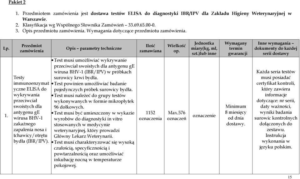 Przedmiot zamówienia Testy immunoenzymat yczne ELISA do wykrywania przeciwciał swoistych dla antygenu ge wirusa BHV-1 zakaźnego zapalenia nosa i tchawicy/otrętu bydła (IBR/IPV).