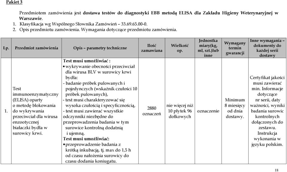 Test immunoenzymatyczny (ELISA) oparty o metodę blokowania do wykrywania przeciwciał dla wirusa enzootycznej białaczki bydła w surowicy krwi.