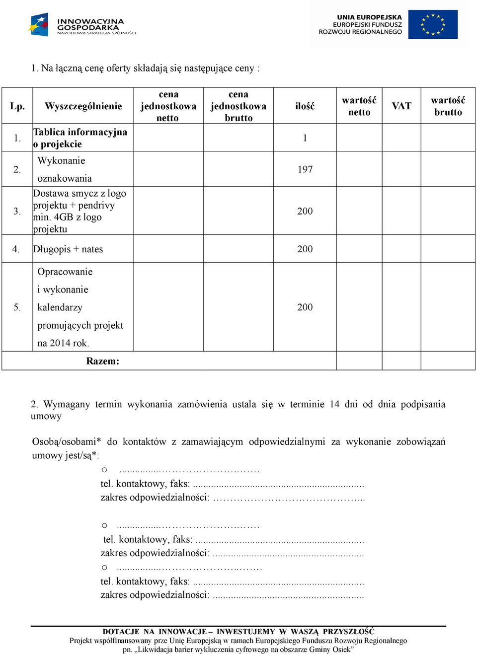 Wykonanie oznakowania Dostawa smycz z logo projektu + pendrivy min. 4GB z logo projektu 197 200 4. Długopis + nates 200 5. Opracowanie i wykonanie kalendarzy promujących projekt na 2014 rok.