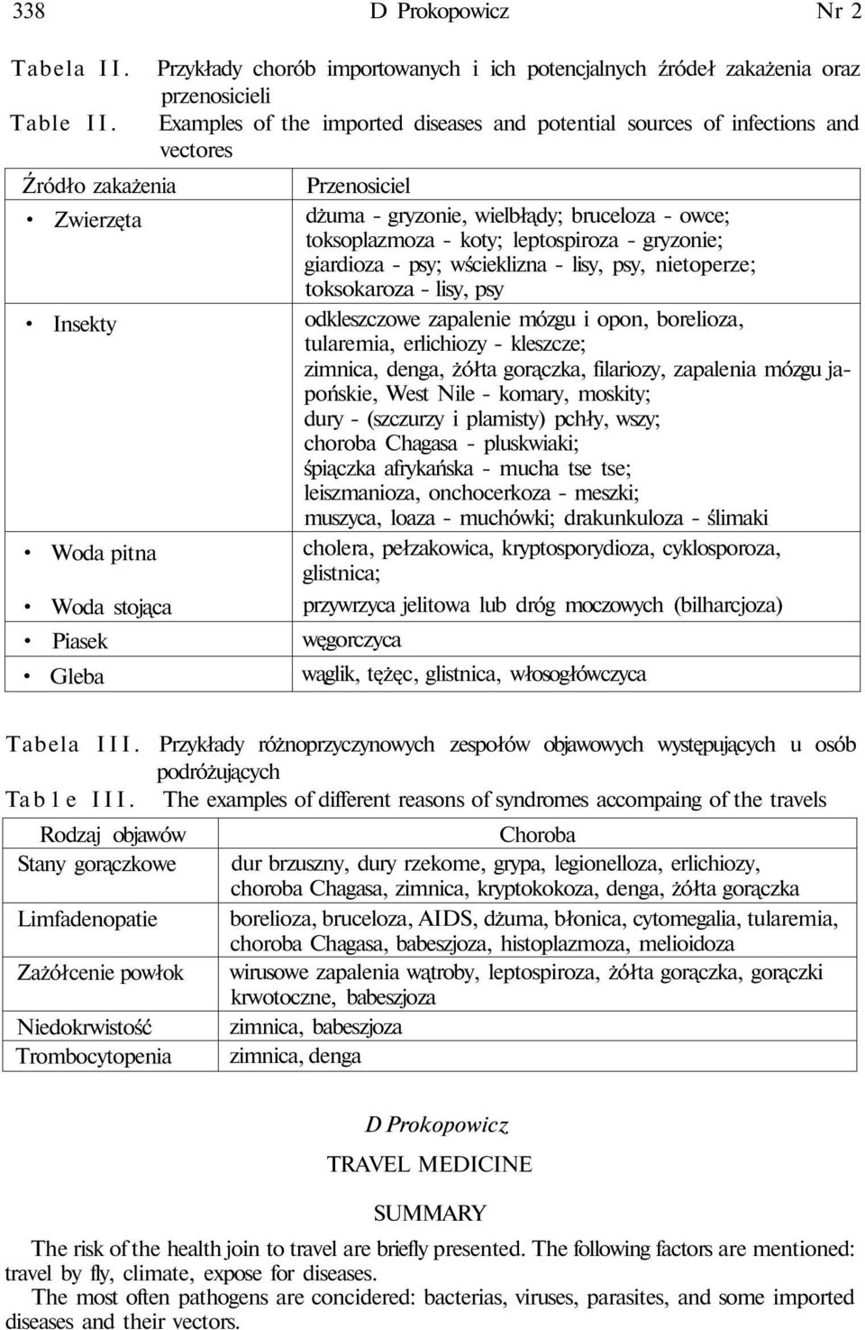 potential sources of infections and vectores Przenosiciel dżuma - gryzonie, wielbłądy; bruceloza - owce; toksoplazmoza - koty; leptospiroza - gryzonie; giardioza - psy; wścieklizna - lisy, psy,