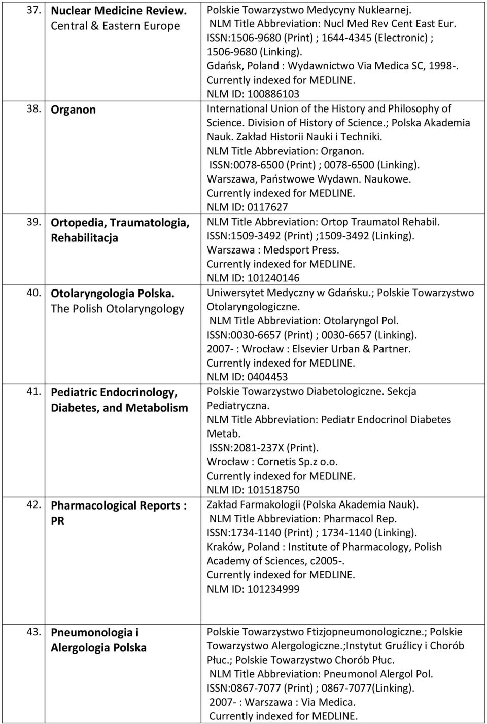 Organon International Union of the History and Philosophy of Science. Division of History of Science.; Polska Akademia Nauk. Zakład Historii Nauki i Techniki. NLM Title Abbreviation: Organon.