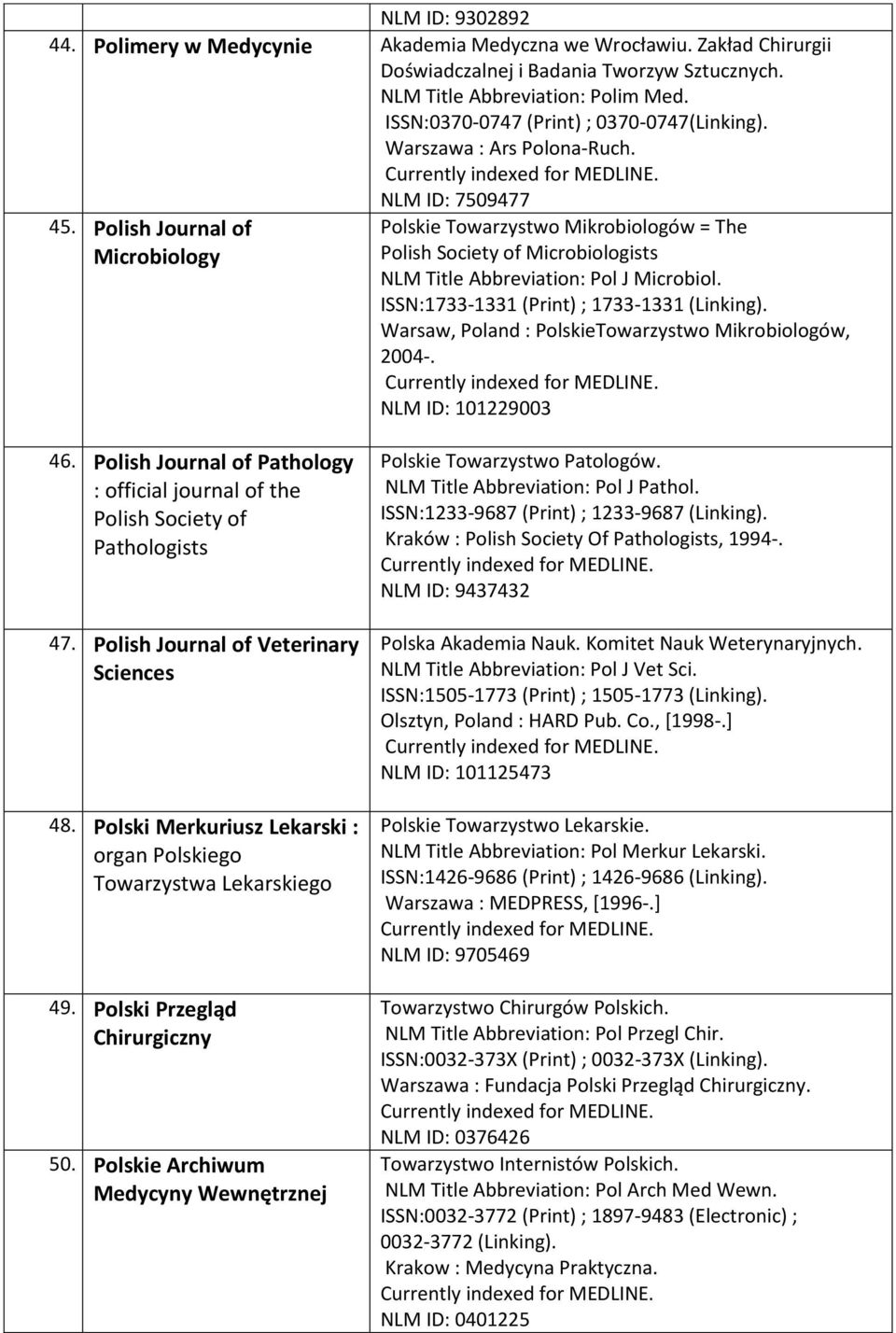 Polish Journal of Microbiology Polskie Towarzystwo Mikrobiologów = The Polish Society of Microbiologists NLM Title Abbreviation: Pol J Microbiol. ISSN:1733-1331 (Print) ; 1733-1331 (Linking).