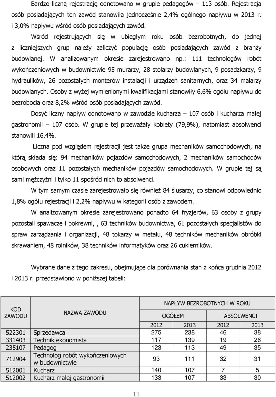 Wśród rejestrujących się w ubiegłym roku osób bezrobotnych, do jednej z liczniejszych grup należy zaliczyć populację osób posiadających zawód z branży budowlanej.