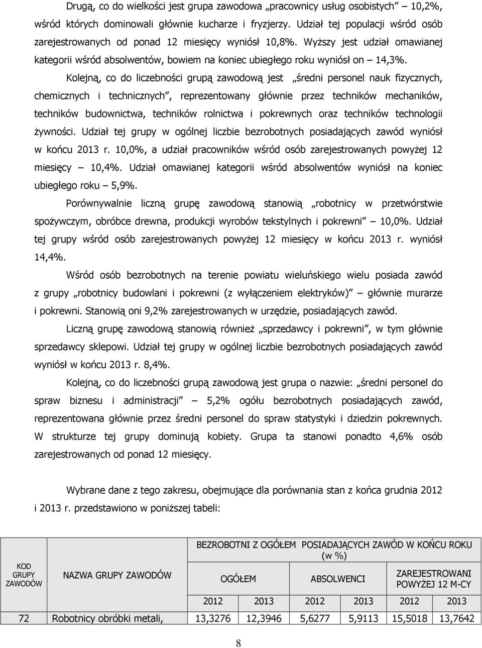 Kolejną, co do liczebności grupą zawodową jest średni personel nauk fizycznych, chemicznych i technicznych, reprezentowany głównie przez techników mechaników, techników budownictwa, techników