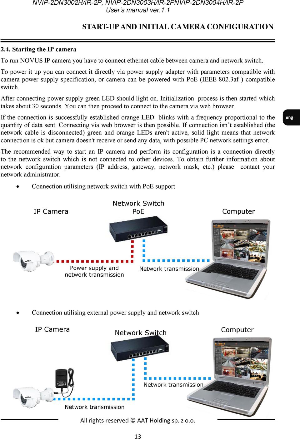 3af ) compatible switch. After connecting power supply green LED should light on. Initialization process is then started which takes about 30 seconds.