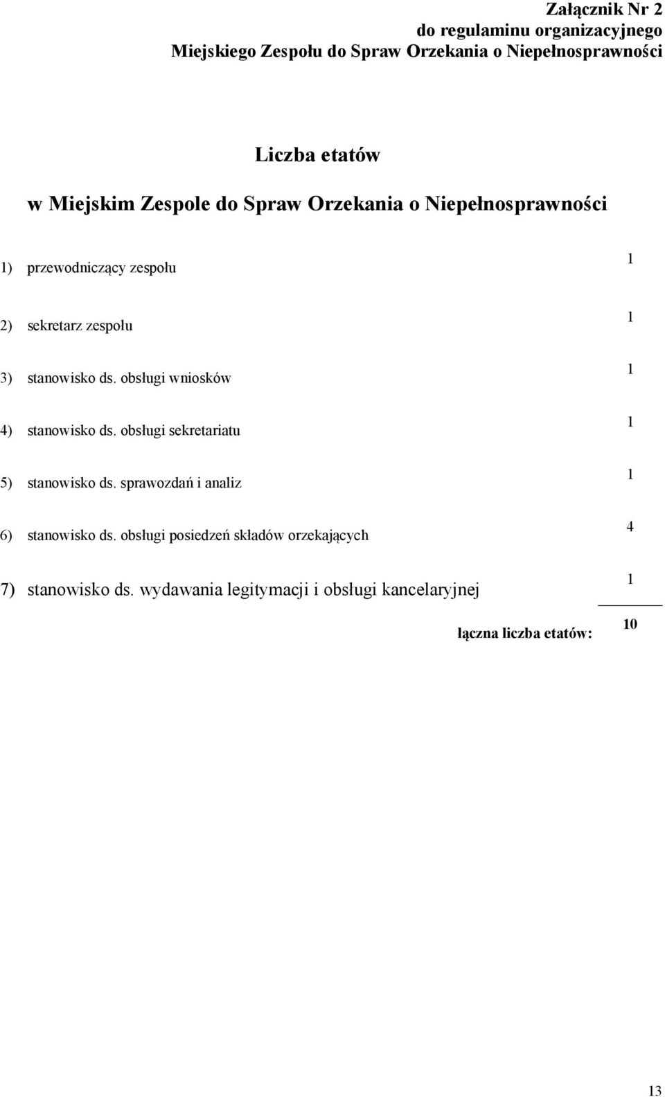 obsługi wniosków 1 4) stanowisko ds. obsługi sekretariatu 1 5) stanowisko ds. sprawozdań i analiz 1 6) stanowisko ds.