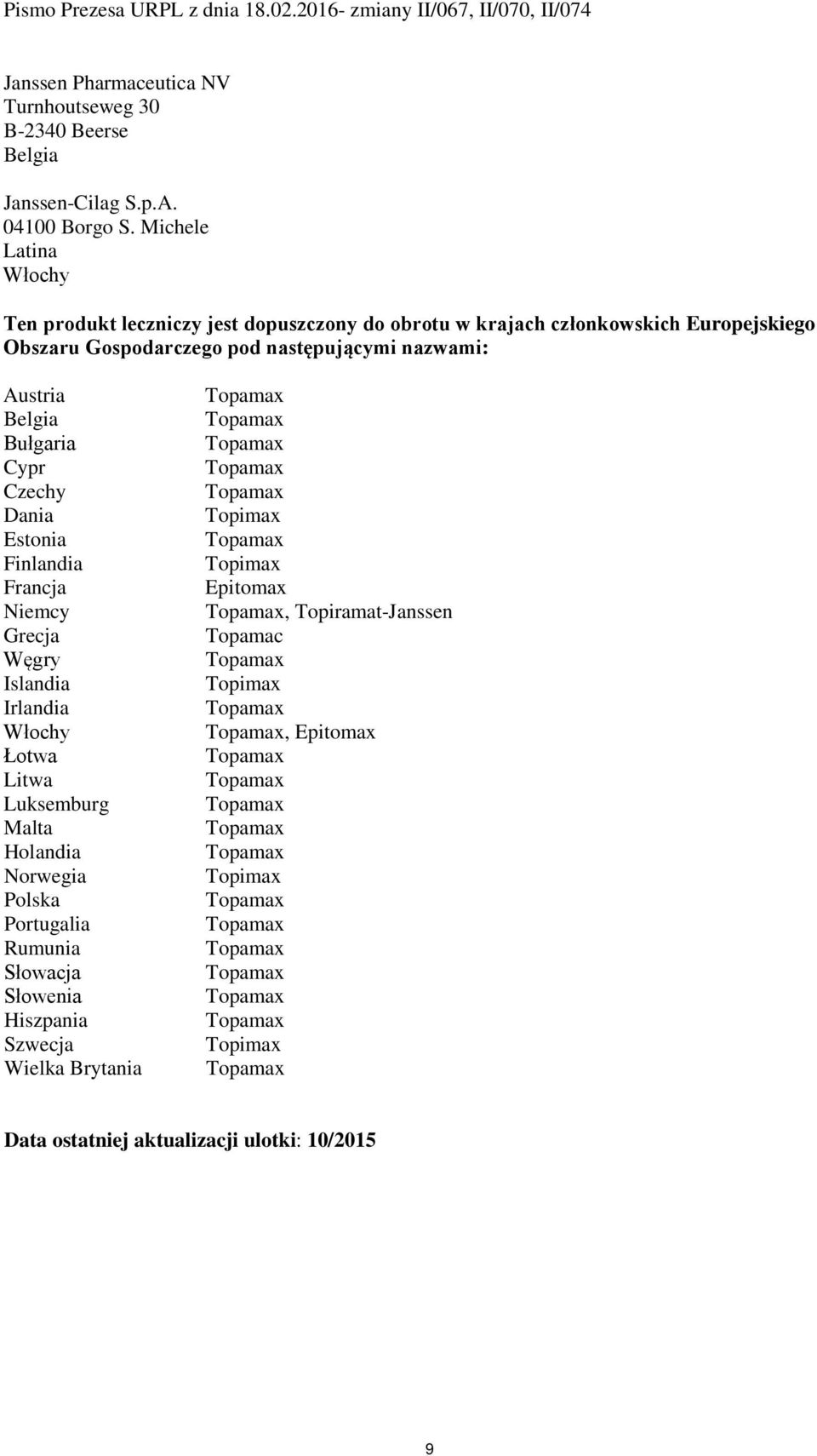 następującymi nazwami: Austria Belgia Bułgaria Cypr Czechy Dania Estonia Finlandia Francja Niemcy Grecja Węgry Islandia Irlandia Włochy Łotwa
