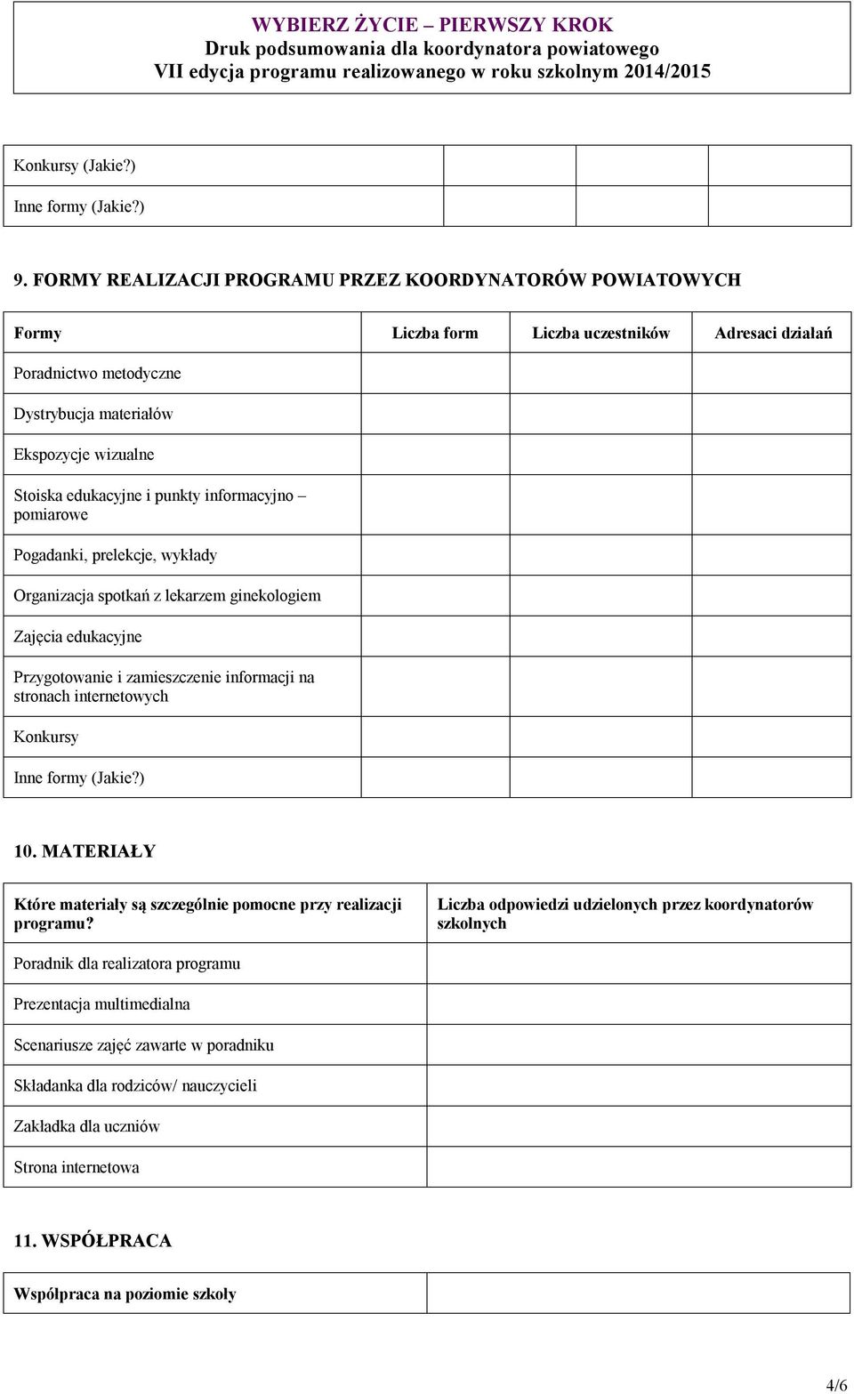 edukacyjne i punkty informacyjno pomiarowe Pogadanki, prelekcje, wykłady Organizacja spotkań z lekarzem ginekologiem Zajęcia edukacyjne Przygotowanie i zamieszczenie informacji na stronach