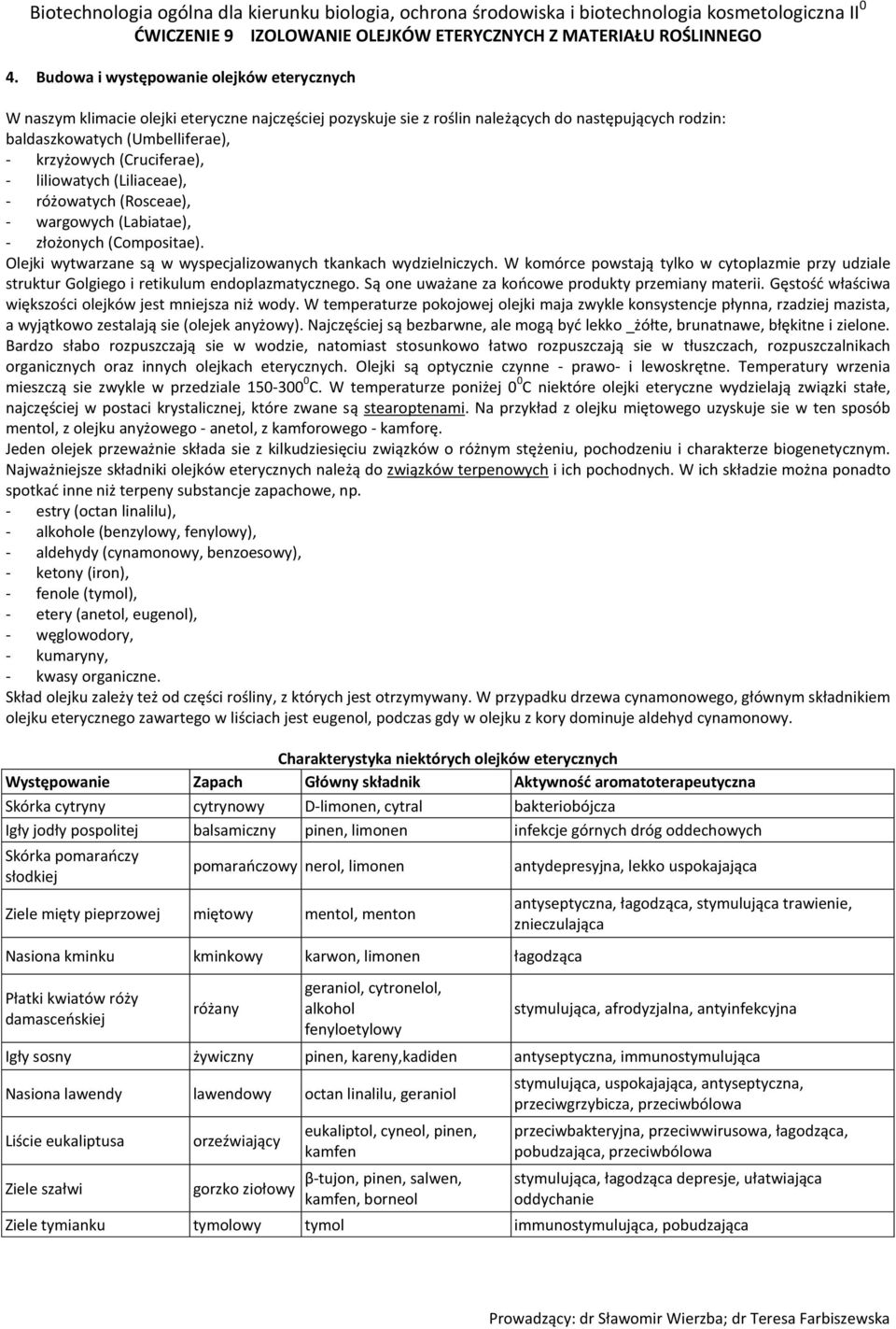 W komórce powstają tylko w cytoplazmie przy udziale struktur Golgiego i retikulum endoplazmatycznego. Są one uważane za koocowe produkty przemiany materii.