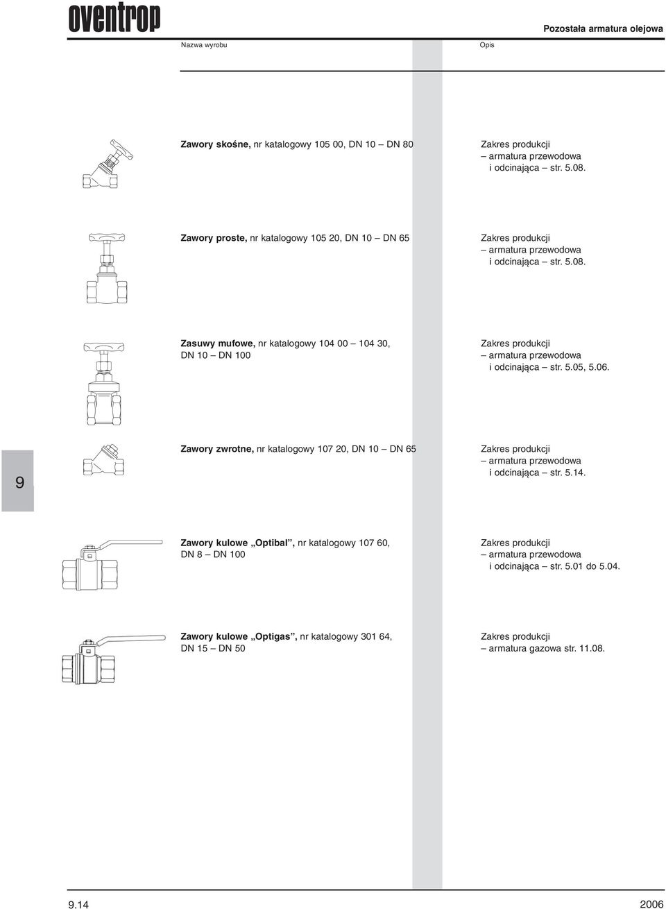 Zasuwy mufowe, nr katalogowy 104 00 104 30, DN 10 DN 100 Zakres produkcji armatura przewodowa i odcinająca str. 5.05, 5.06.