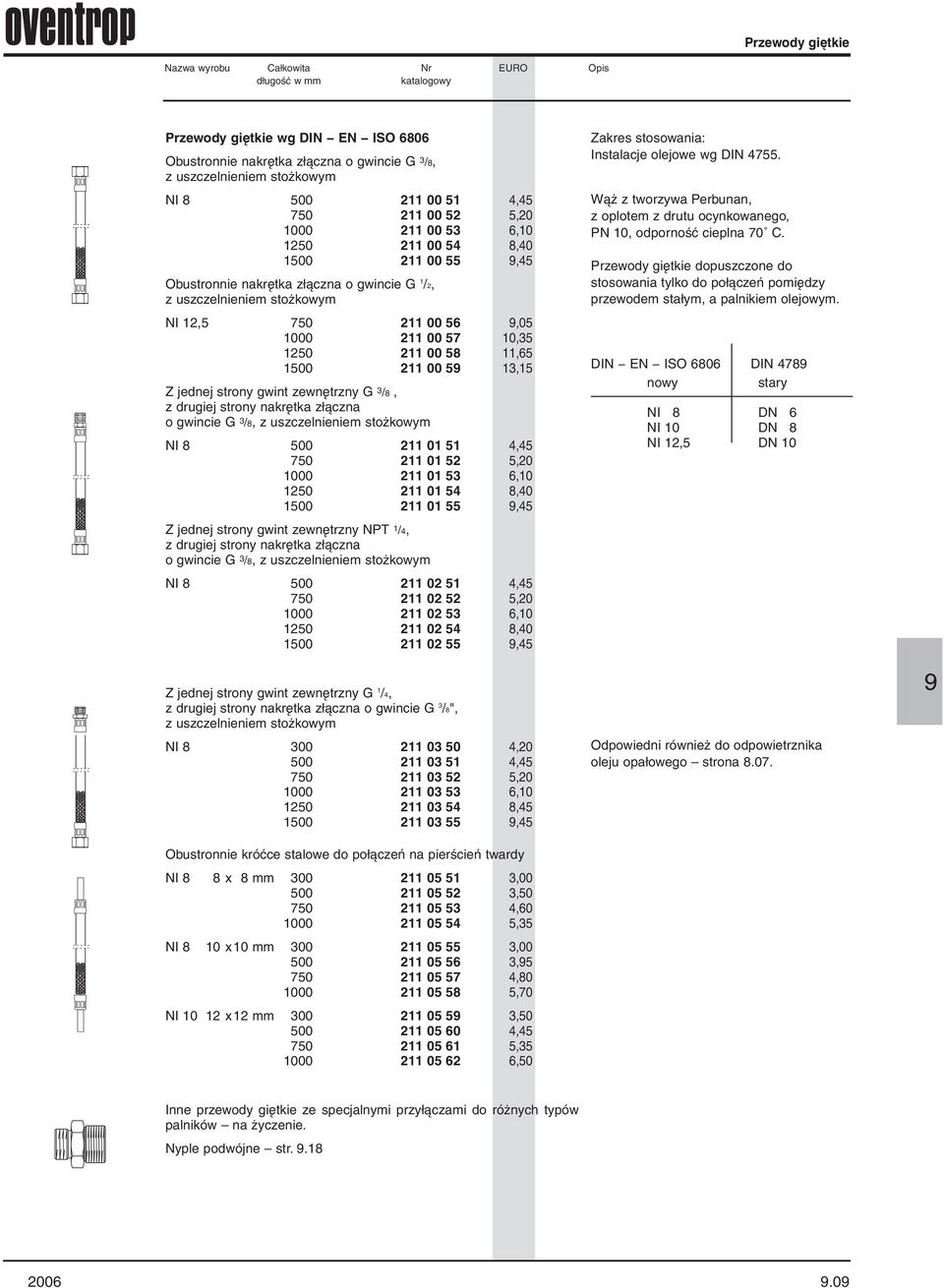 57 10,35 1250 211 00 58 11,65 1500 211 00 5 13,15 Z jednej strony gwint zewnętrzny G 3 /8, z drugiej strony nakrętka złączna o gwincie G 3 /8, z uszczelnieniem stożkowym NI 8 500 211 01 51 4,45 750