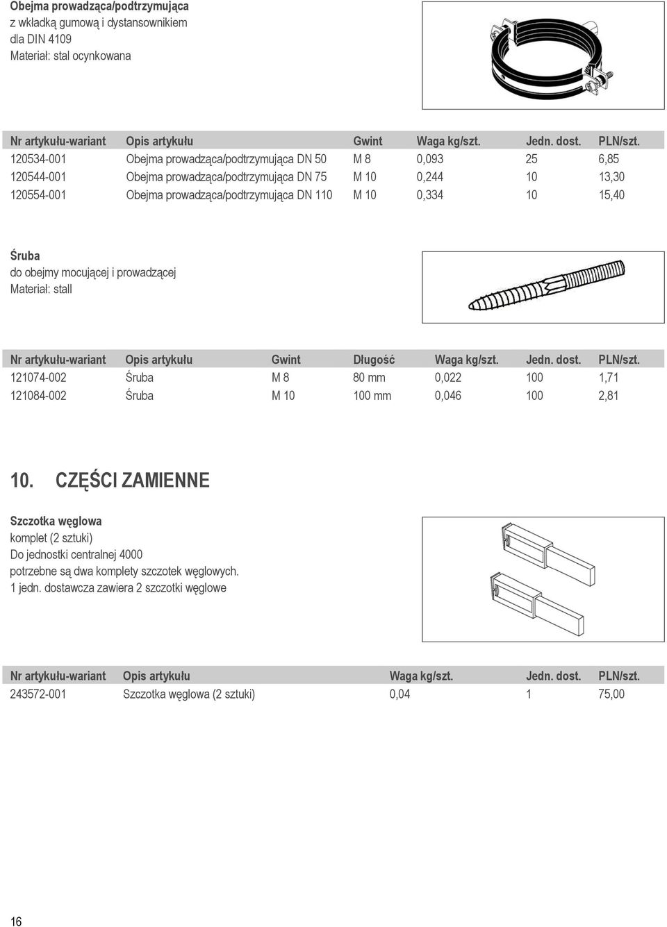 15,40 Śruba do obejmy mocującej i prowadzącej Materiał: stall Nr artykułu-wariant Opis artykułu Gwint Długość Waga kg/szt. Jedn. dost. PLN/szt.