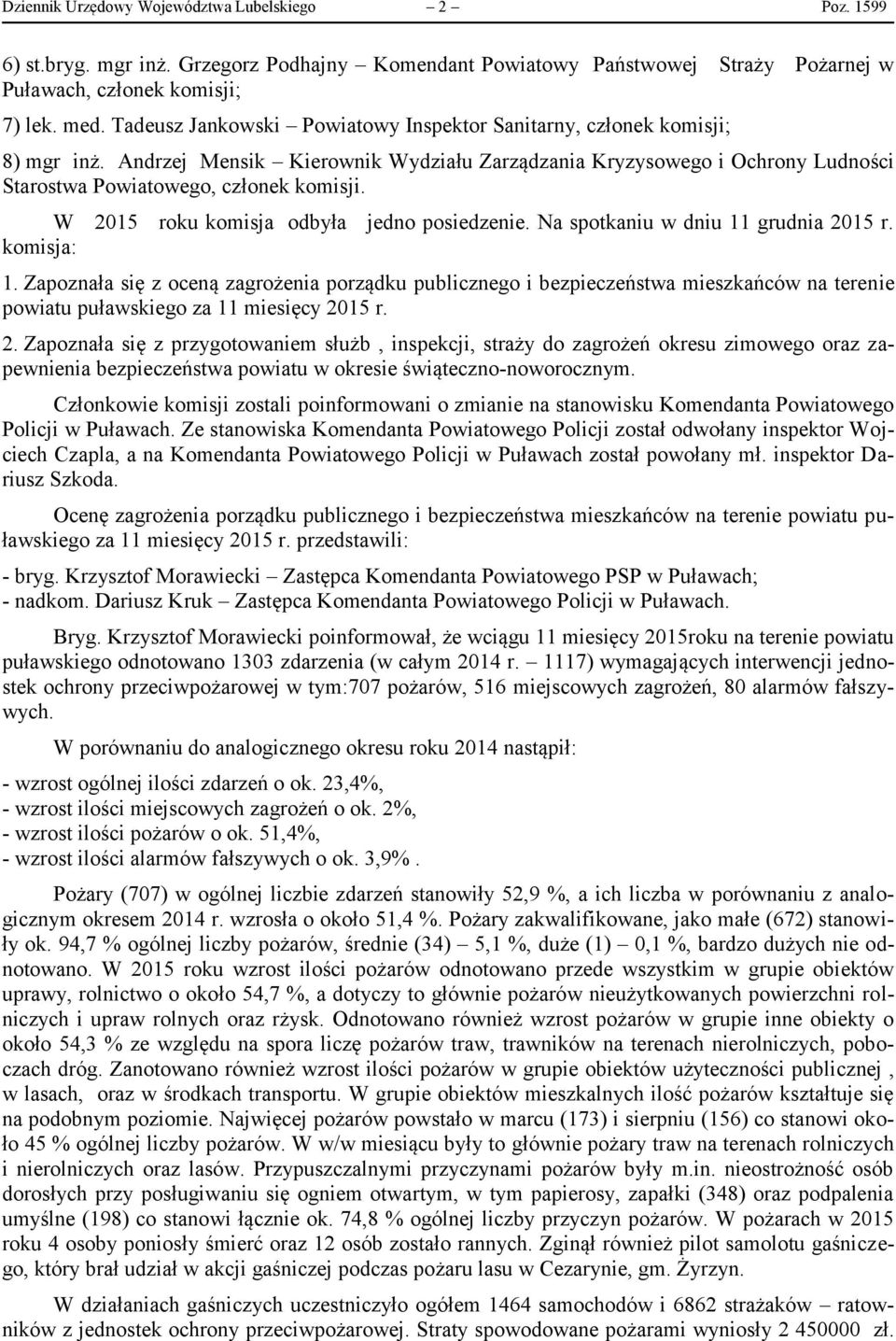 W 2015 roku komisja odbyła jedno posiedzenie. Na spotkaniu w dniu 11 grudnia 2015 r. komisja: 1.