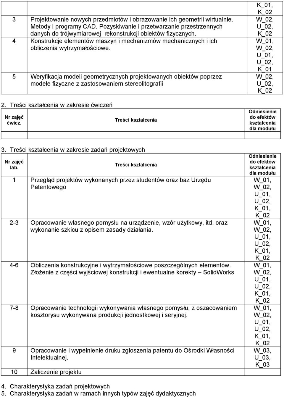 5 Weryfikacja modeli geometrycznych projektowanych obiektów poprzez modele fizyczne z zastosowaniem stereolitografii 2. Treści w zakresie ćwiczeń Nr zajęć ćwicz. Treści 3.