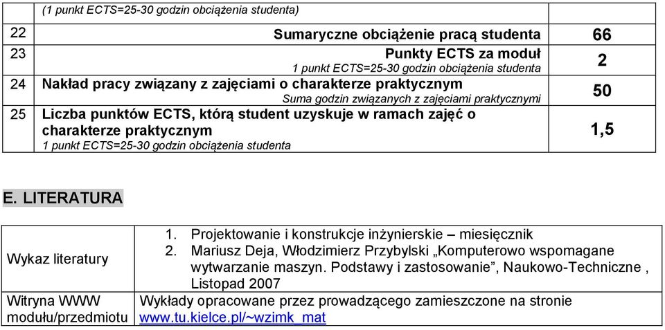 ECTS=25-30 godzin obciążenia studenta 1,5 E. LITERATURA Wykaz literatury Witryna WWW modułu/przedmiotu 1. Projektowanie i konstrukcje inżynierskie miesięcznik 2.