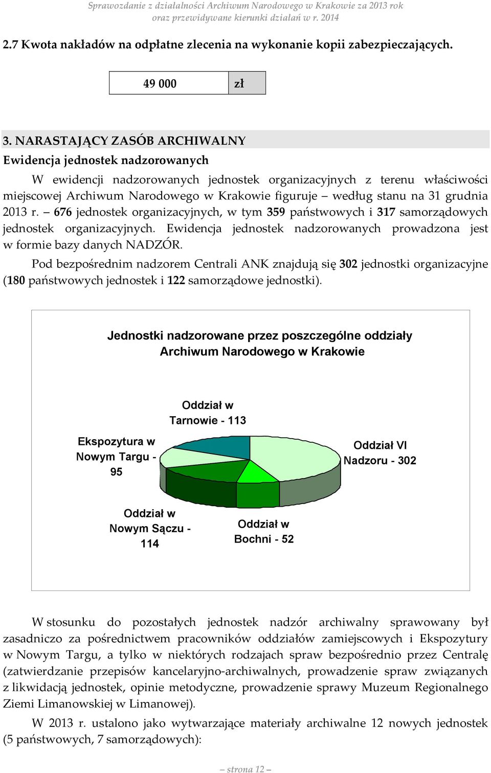 na 31 grudnia 2013 r. 676 jednostek organizacyjnych, w tym 359 państwowych i 317 samorządowych jednostek organizacyjnych. Ewidencja jednostek nadzorowanych prowadzona jest w formie bazy danych NADZÓR.