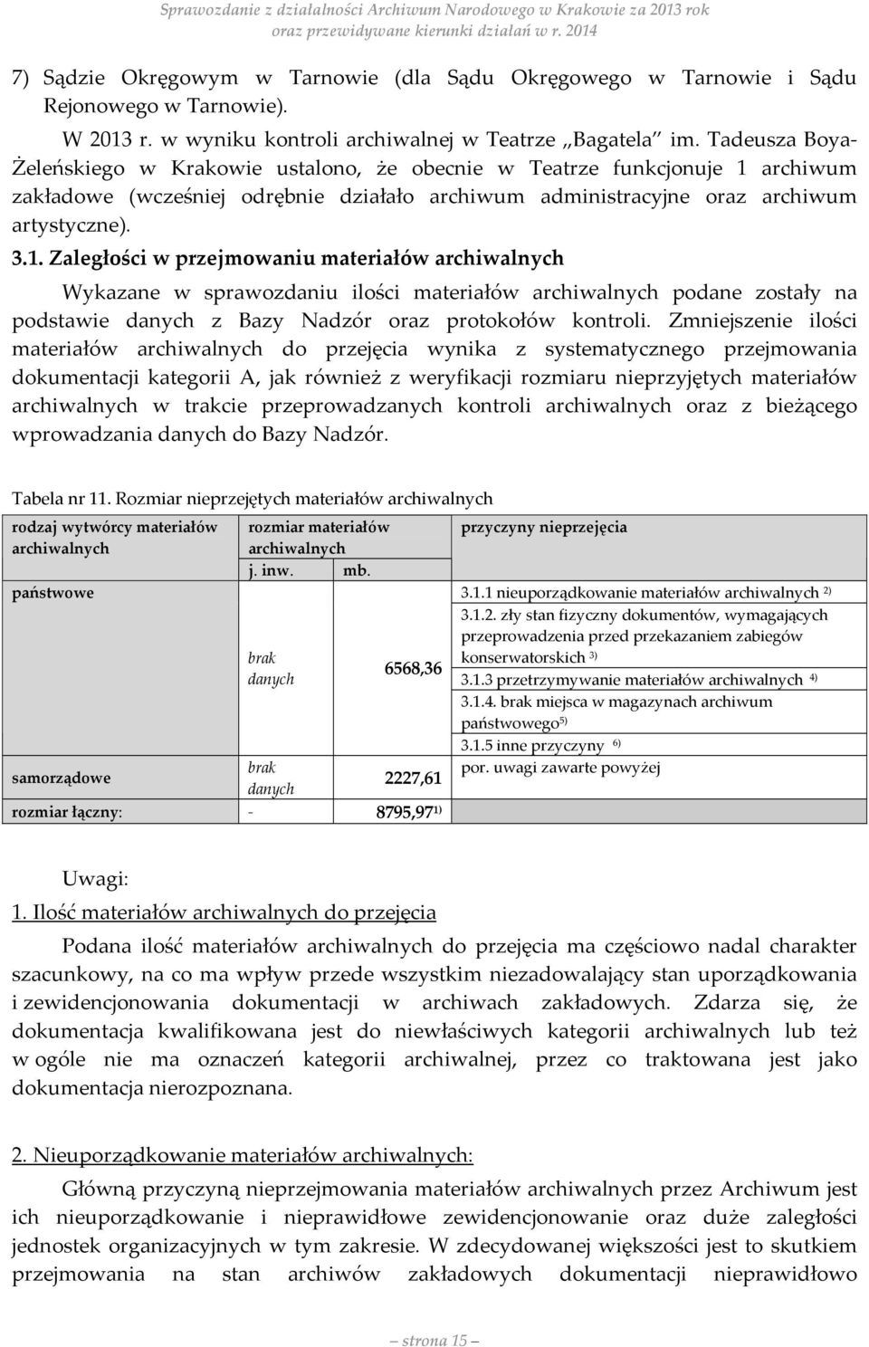 archiwum zakładowe (wcześniej odrębnie działało archiwum administracyjne oraz archiwum artystyczne). 3.1.