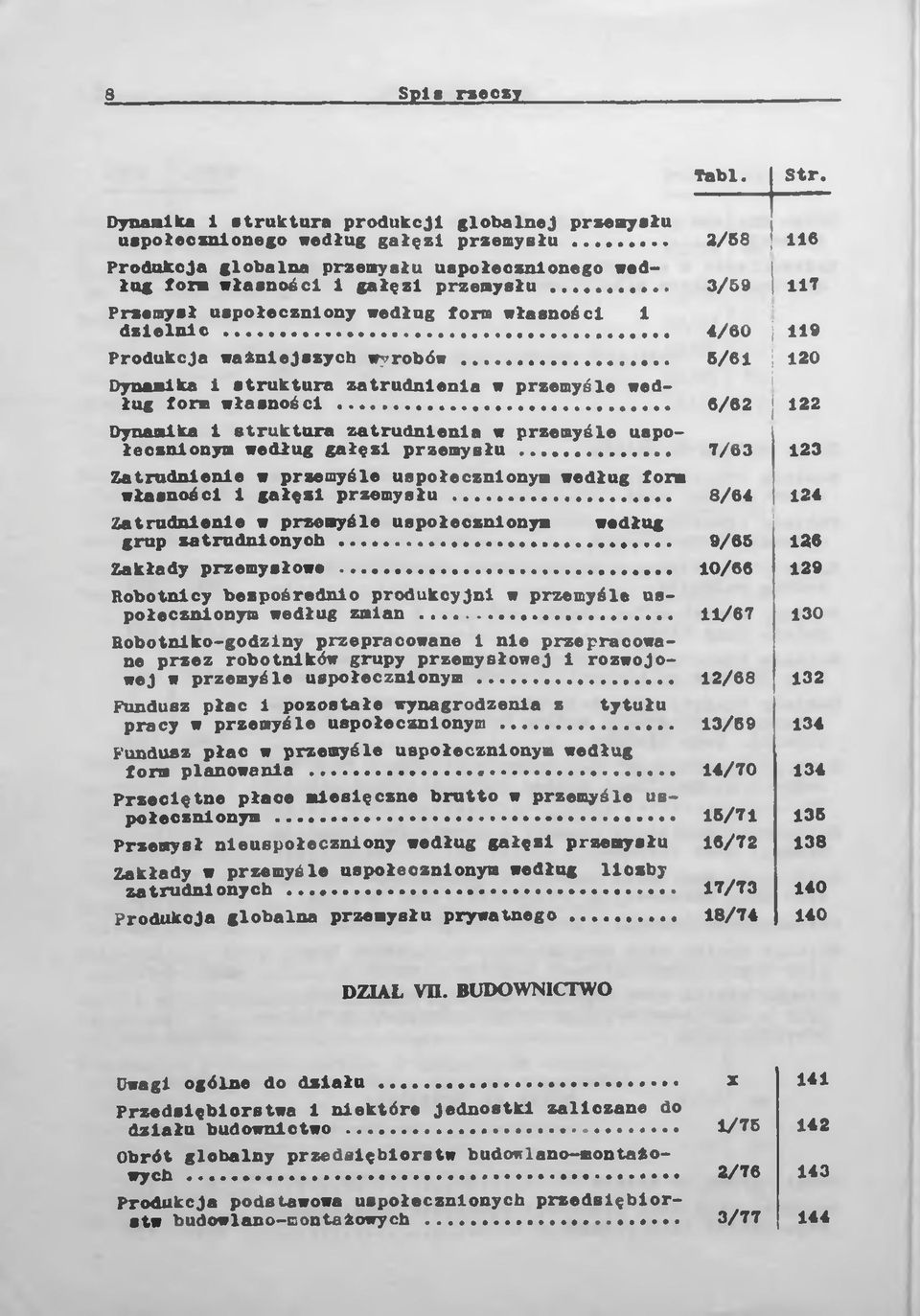.. Dynamika 1 struktura zatrudnienia w przemyśle według form własności... Dynamika 1 struktura zatrudnienia w przemyśle uspołecznionym według gałęzi przemysłu.