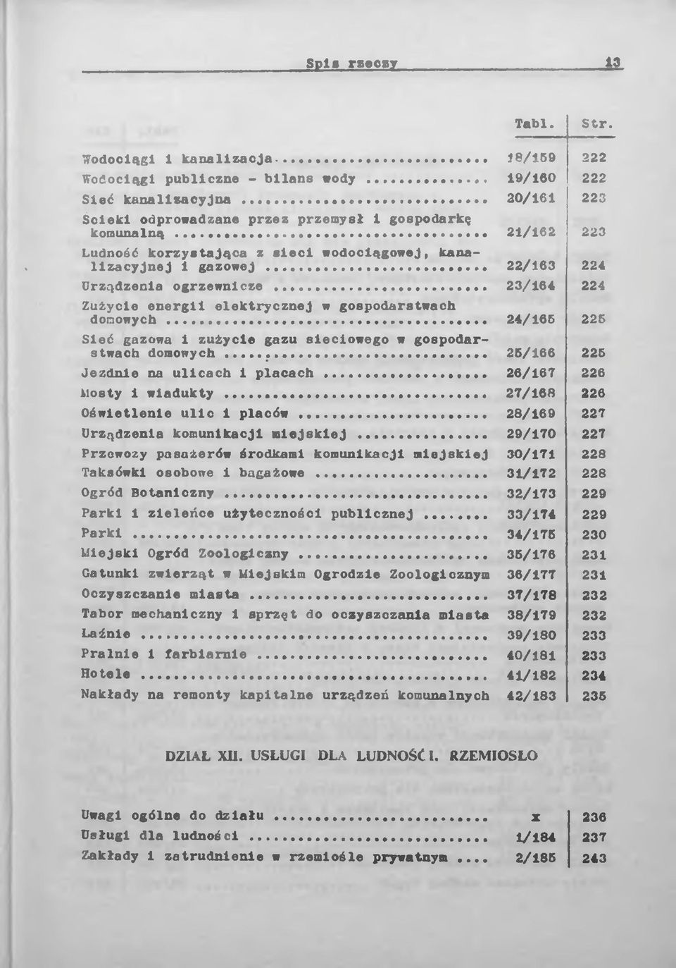 .. 24/165 Sieć gazowa 1 zużycie gazu sieciowego w gospodarstwach domowych... 25/166 Jezdnie na ulicach 1 placach... 26/167 Mosty 1 wiadukty... 27/168 Oświetlenie ulic 1 placów.