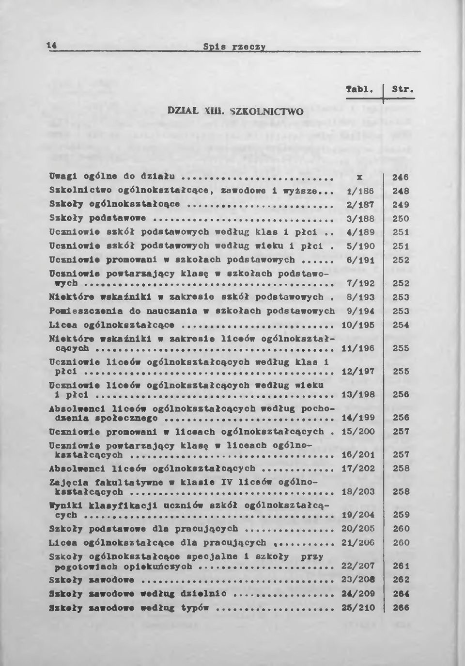 .. Uczniowie powtarzający klasę w szkołach podstawowych... Niektóre wskaźniki w zakresie szkół podstawowych. Pomieszczenia do nauczania w szkołach podstawowych Licea ogólnokształcące.