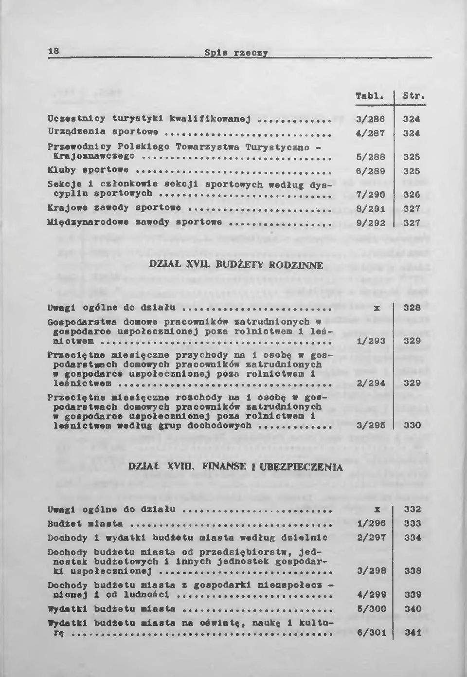.... 9/292 327 DZIAŁ XVII. BUDŻETY RODZINNE Uwagi ogólne do działu... X 328 Gospodarstwa domowe pracowników zatrudnionych w gospodarce uspołecznionej poza rolnictwem 1 leśnlctwem.