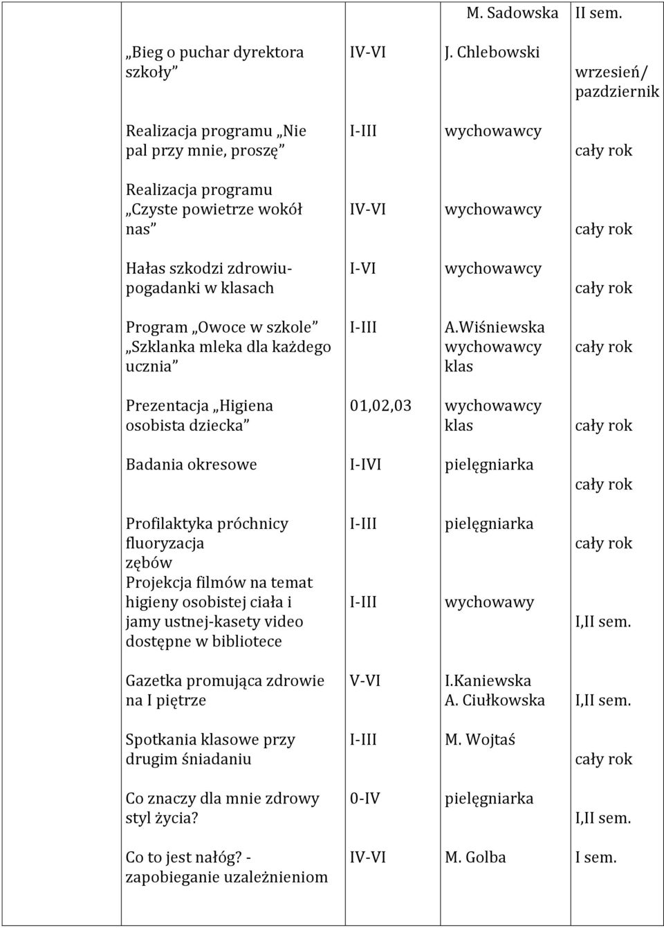 Szklanka mleka dla każdego ucznia A.