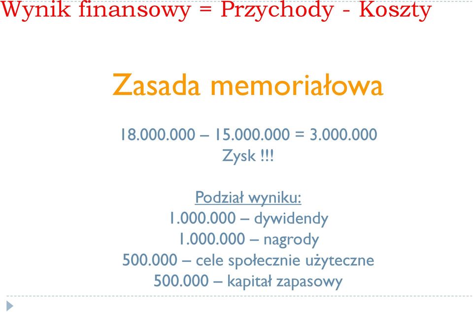 !! Podział wyniku: 1.000.000 dywidendy 1.000.000 nagrody 500.