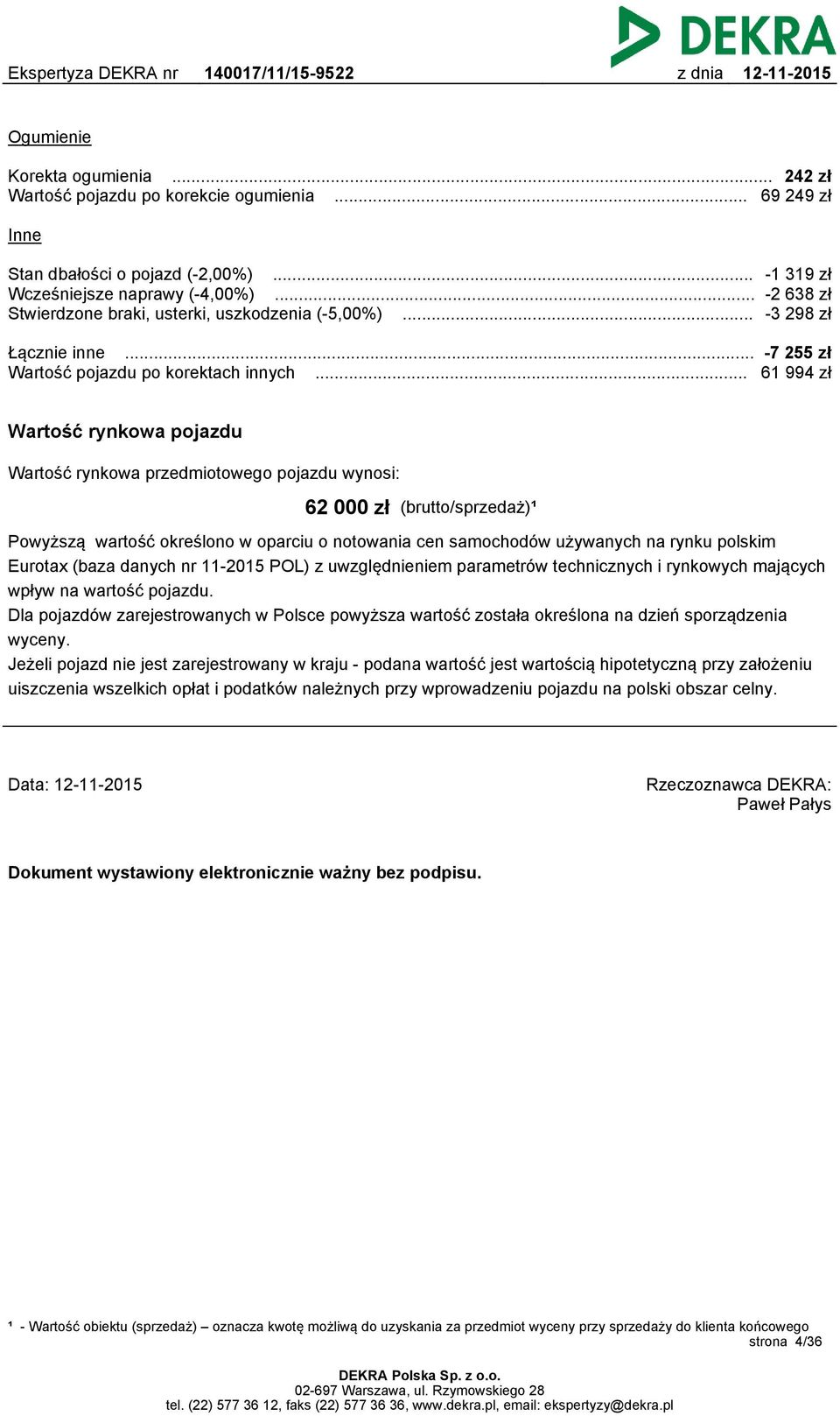 .. 61 994 zł Wartość rynkowa pojazdu Wartość rynkowa przedmiotowego pojazdu wynosi: 62 000 zł (brutto/sprzedaż)¹ Powyższą wartość określono w oparciu o notowania cen samochodów używanych na rynku