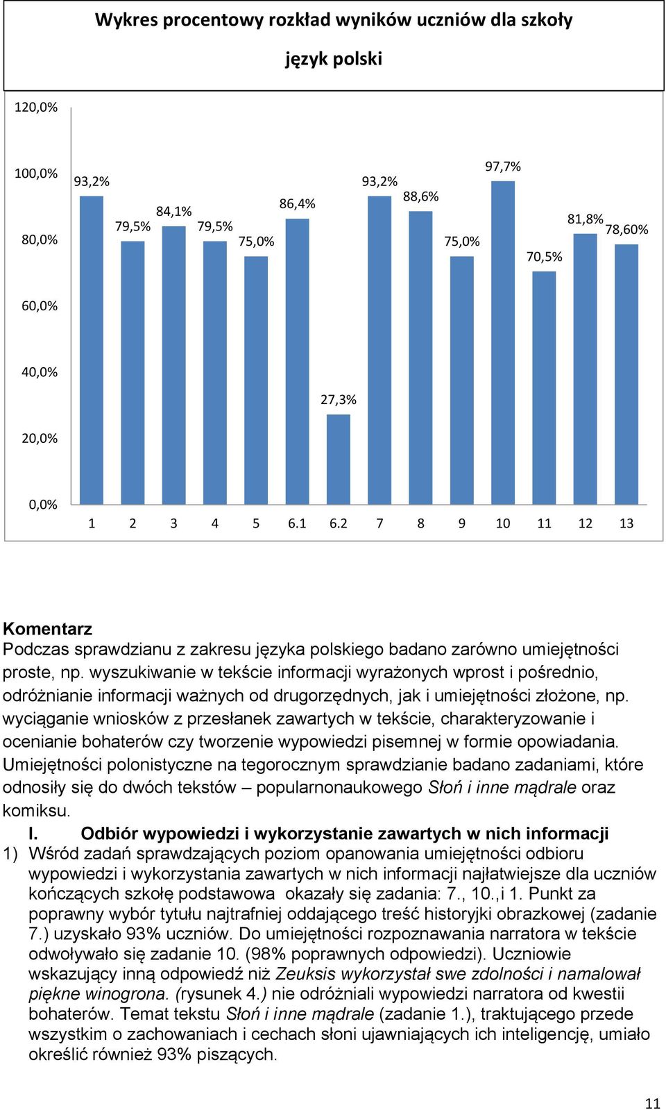 wyszukiwanie w tekście informacji wyrażonych wprost i pośrednio, odróżnianie informacji ważnych od drugorzędnych, jak i umiejętności złożone, np.