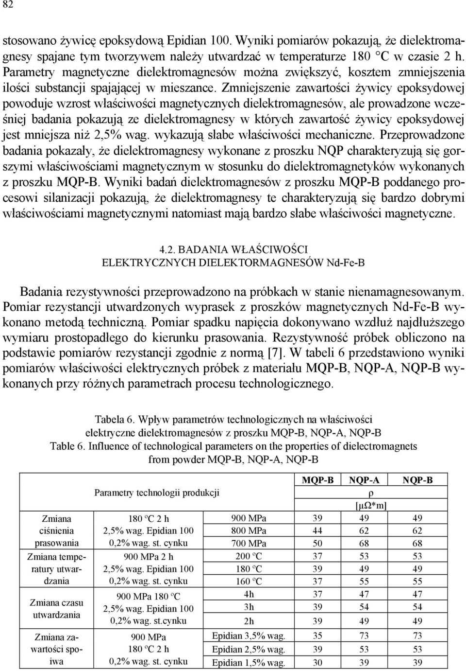 Zmniejszenie zawartości żywicy epoksydowej powoduje wzrost właściwości magnetycznych dielektromagnesów, ale prowadzone wcześniej badania pokazują ze dielektromagnesy w których zawartość żywicy