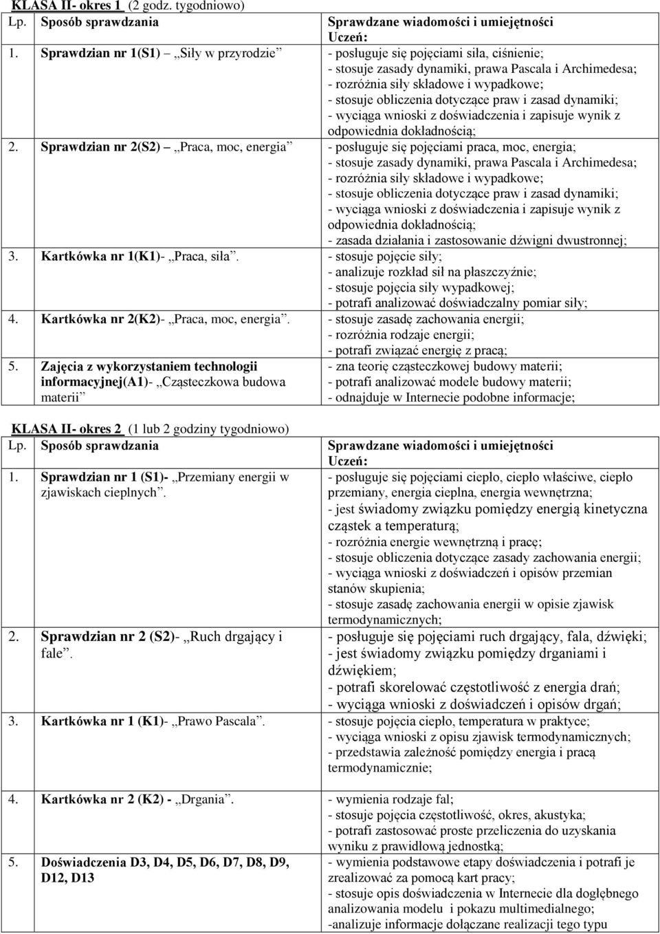 dotyczące praw i zasad dynamiki; - wyciąga wnioski z doświadczenia i zapisuje wynik z odpowiednia dokładnością; 2.