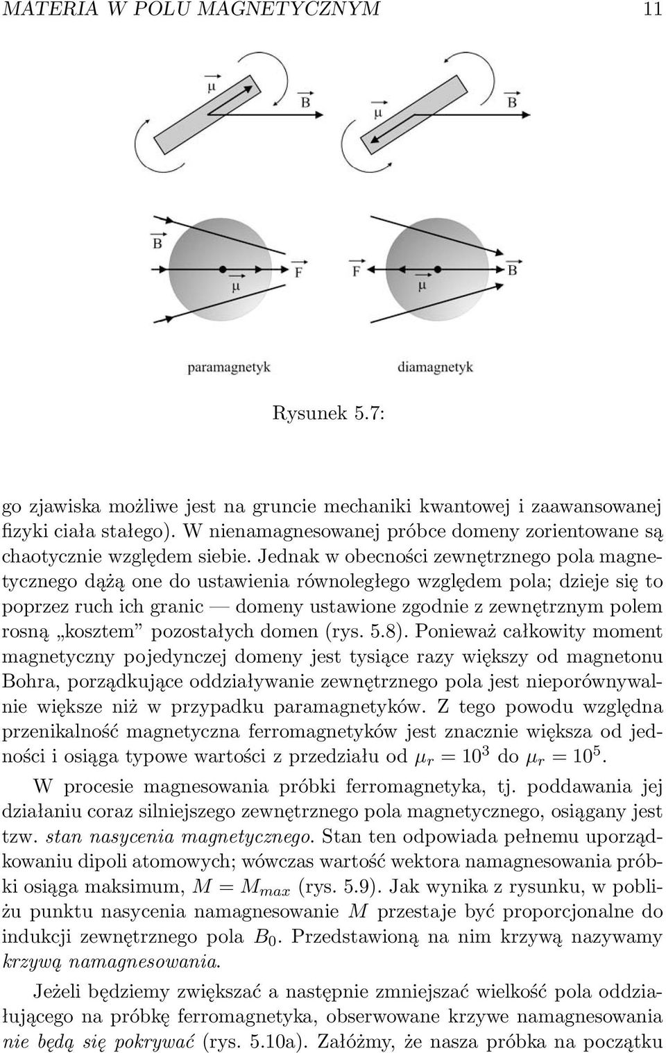 Jednak w obecności zewnętrznego pola magnetycznego dążą one do ustawienia równoległego względem pola; dzieje się to poprzez ruch ich granic domeny ustawione zgodnie z zewnętrznym polem rosną kosztem