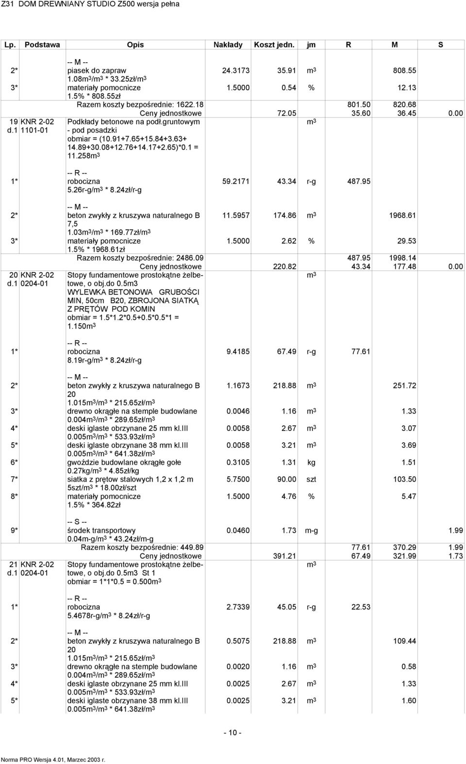 24zł/r-g 59.2171 43.34 r-g 487.95 2* beton zwykły z kruszywa naturalnego B 11.5957 174.86 m 3 1968.61 7,5 1.03m 3 /m 3 * 169.77zł/m 3 1.5000 2.62 % 29.53 1.5% * 1968.