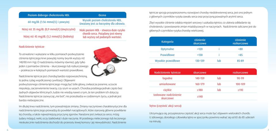 tętniczego krwi powyżej normy (wynik wyższy niż 140/90 mm Hg).
