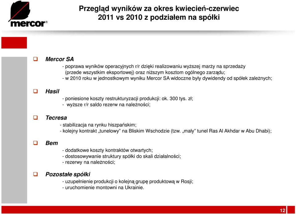 300 tys. zł; - wyŝsze r/r saldo rezerw na naleŝności; Tecresa - stabilizacja na rynku hiszpańskim; - kolejny kontrakt tunelowy na Bliskim Wschodzie (tzw.