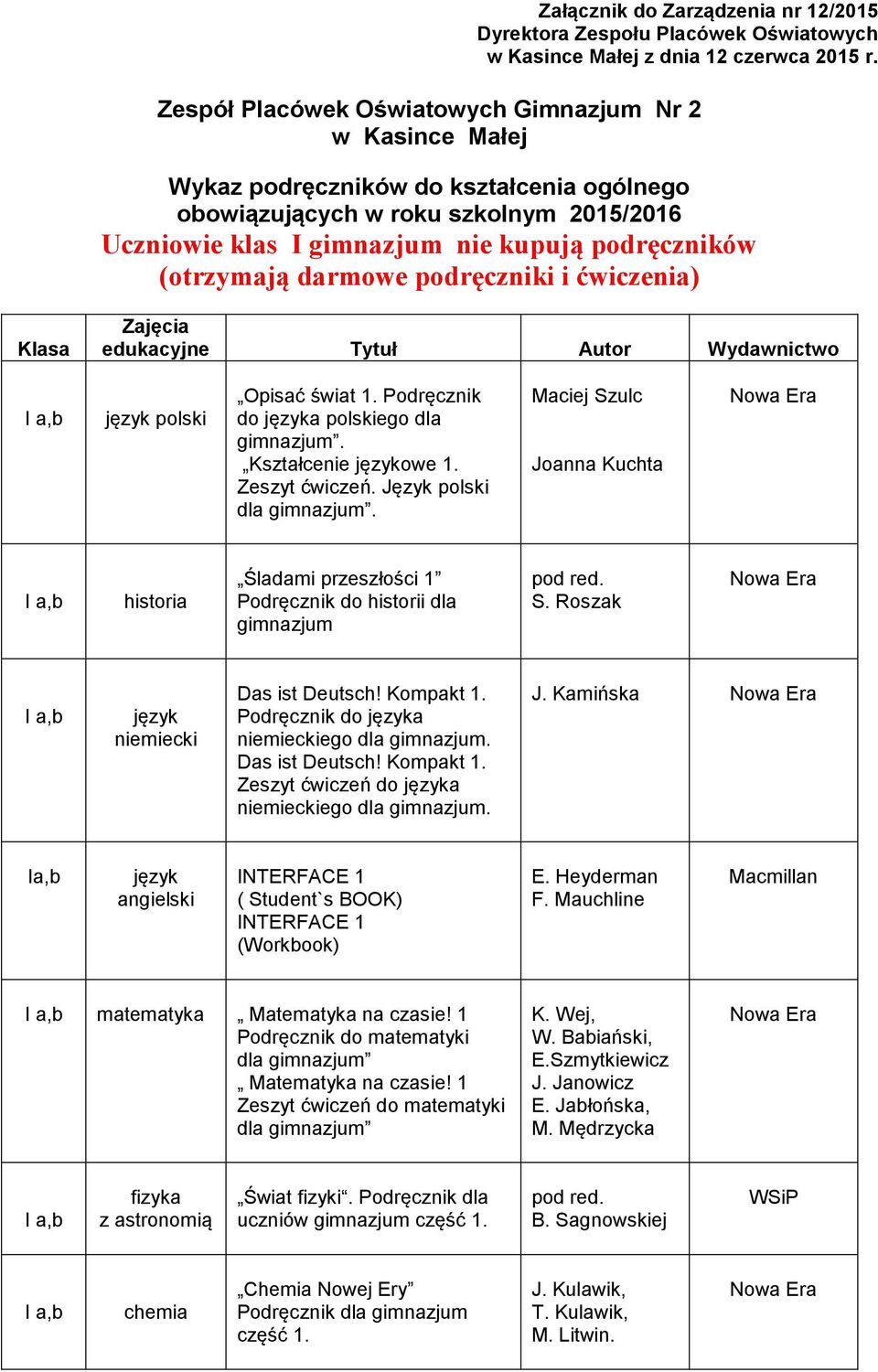 darmowe podręczniki i ćwiczenia) Klasa Zajęcia edukacyjne Tytuł Autor Wydawnictwo polski Opisać świat 1. Podręcznik do a polskiego dla. Kształcenie owe 1. Zeszyt ćwiczeń. Język polski dla.