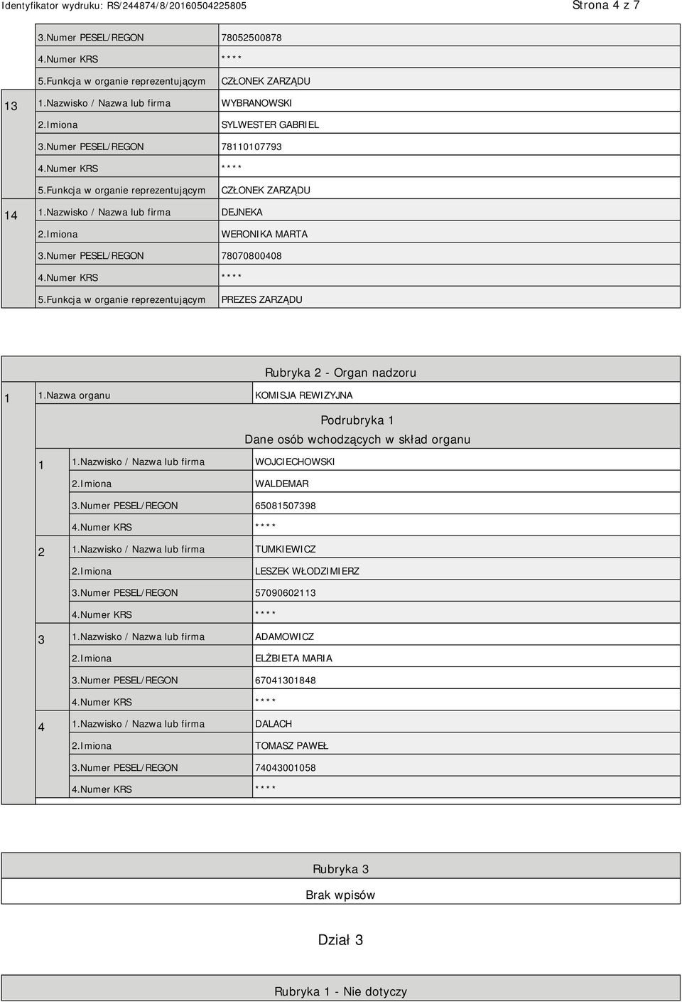 Nazwa organu KOMISJA REWIZYJNA Podrubryka 1 Dane osób wchodzących w skład organu 1 1.Nazwisko / Nazwa lub firma WOJCIECHOWSKI WALDEMAR 3.Numer PESEL/REGON 65081507398 2 1.