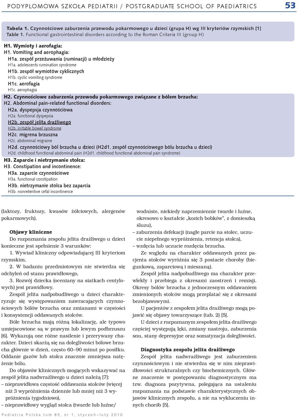 adolescents rumination syndrome H1b. zespół wymiotów cyklicznych H1b. cyclic vomiting syndrome H1c. aerofagia H1c. aerophagia H2.