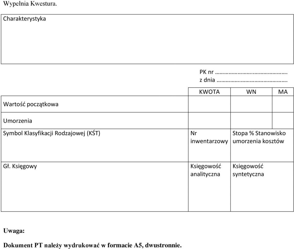(KŚT) Nr inwentarzowy Stopa % Stanowisko umorzenia kosztów Gł.