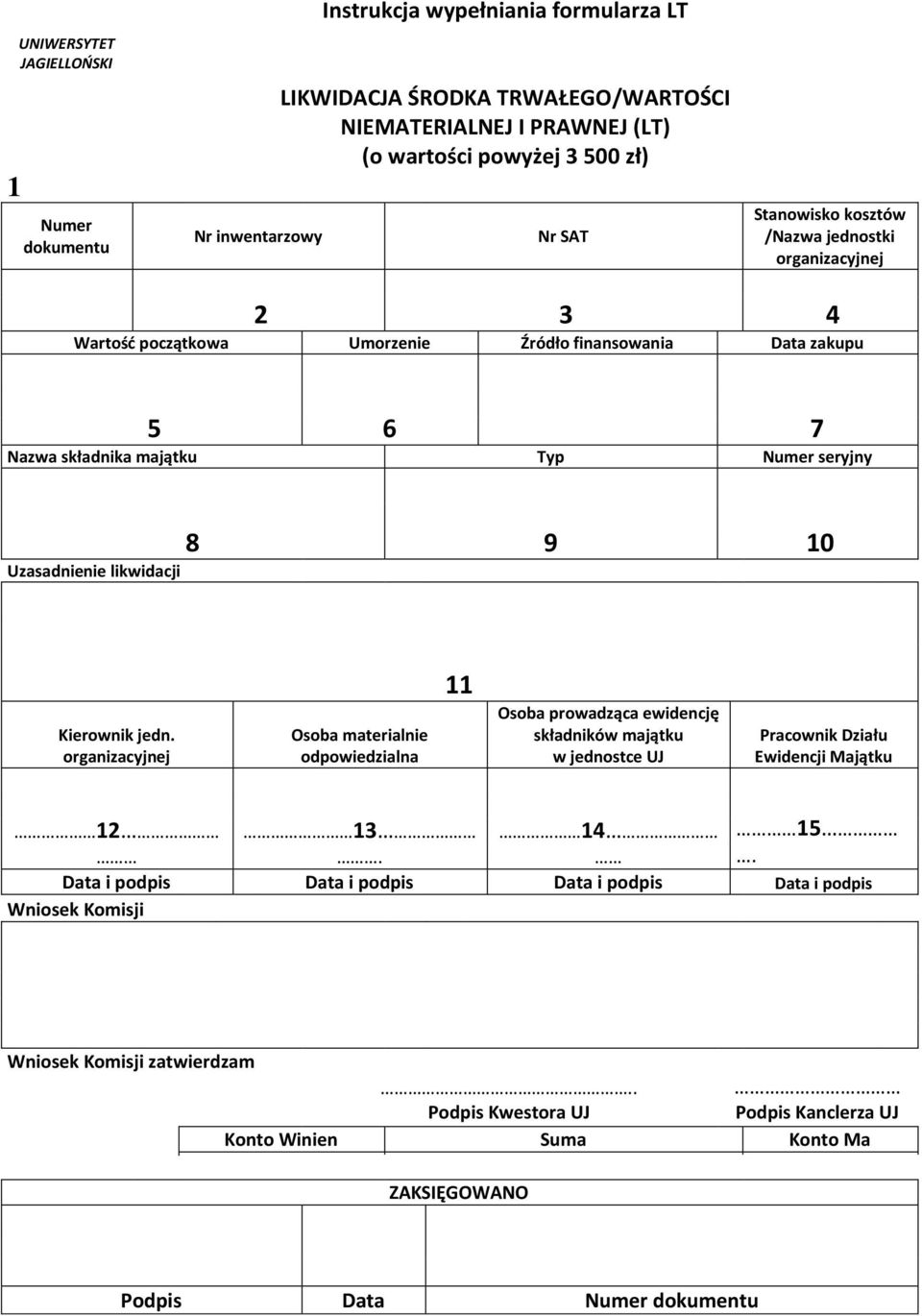 likwidacji Kierownik jedn. organizacyjnej Osoba materialnie odpowiedzialna 11 Osoba prowadząca ewidencję składników majątku w jednostce UJ Pracownik Działu Ewidencji Majątku 15. 12 13.