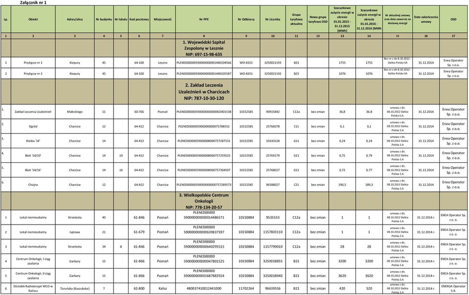 Wojewódzki Szpital Zespolony w Lesznie NIP: 697-5-98-635 Przyłącze nr Kiepury 45 64-00 Leszno 5900000000044004566 WO-832 32500293 B23 755 755 2 Przyłącze nr 2 Kiepury 45 64-00 Leszno